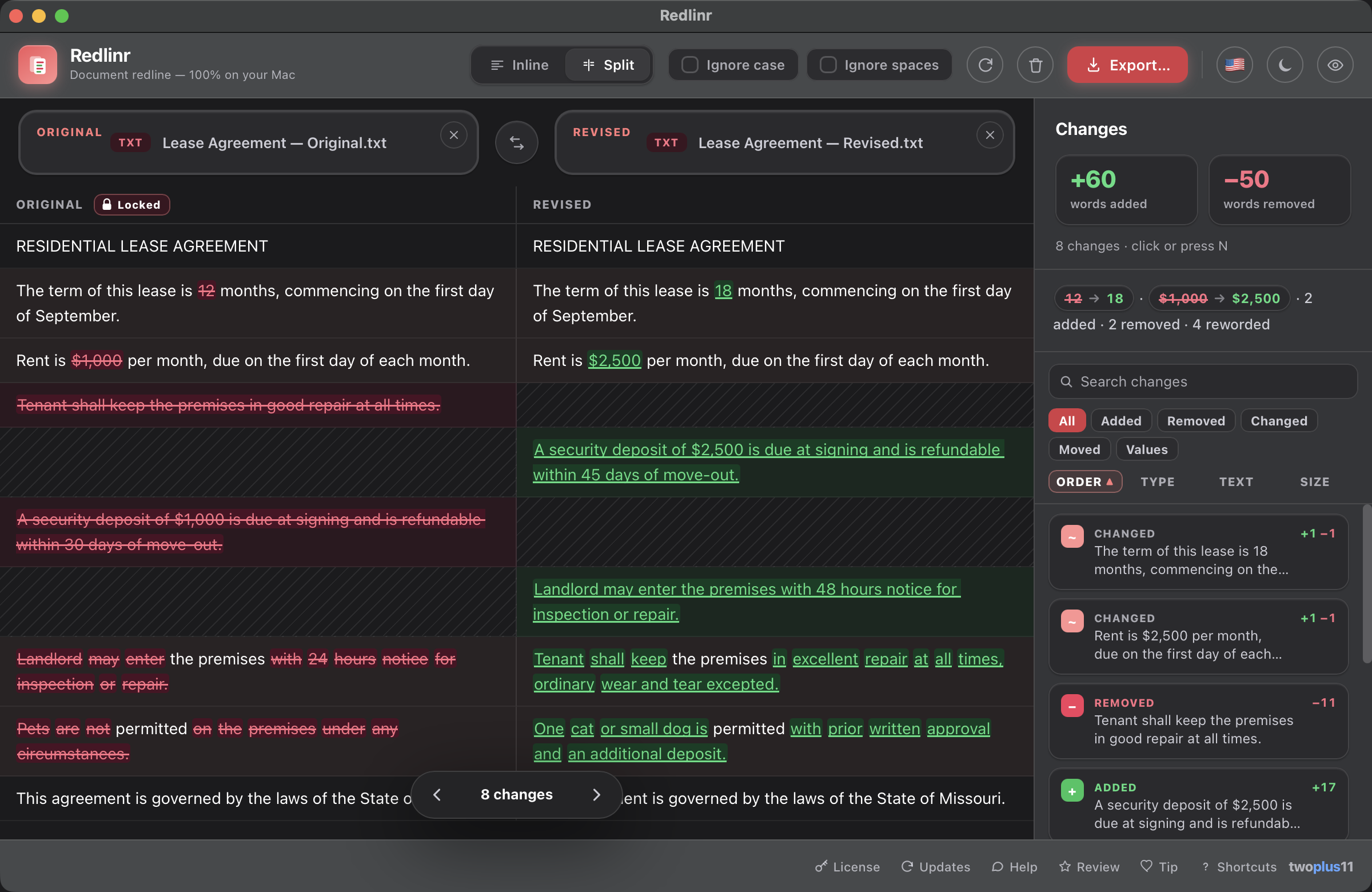 Redlinr in dark mode, Split view, comparing Lease Agreement — Original.txt on the left against Lease Agreement — Revised.txt on the right: 60 words added, 50 removed across 8 changes — the lease term raised from 12 to 18 months, rent from $1,000 to $2,500, the old $1,000 security deposit clause replaced by a $2,500 one refundable within 45 days of move-out, an added clause letting the landlord enter with 48 hours notice, and reworded repair and pet clauses — deletions struck through in rose on the left, insertions underlined in green on the right